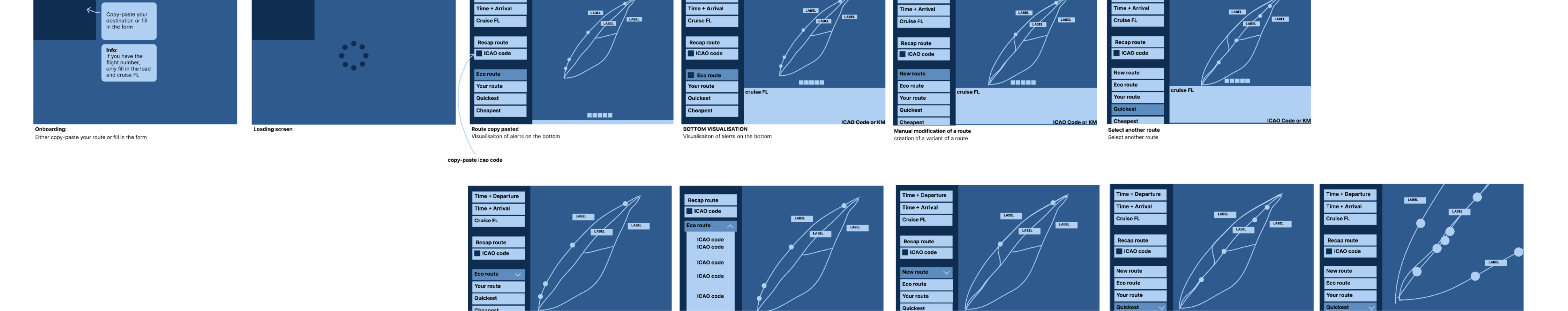 Wireframes